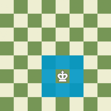 Картинка 1 - Как ходит король в шахматах
