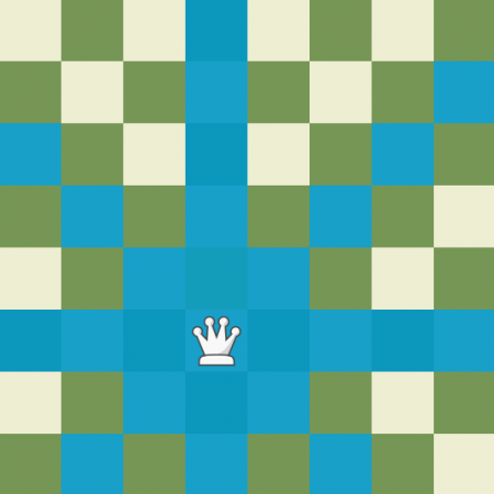 Картинка 2 - Как ходит ферзь в шахматах